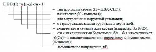 ����� ���(�)�� 4�35/50 �/� ���/��� �������� 1�� IEK